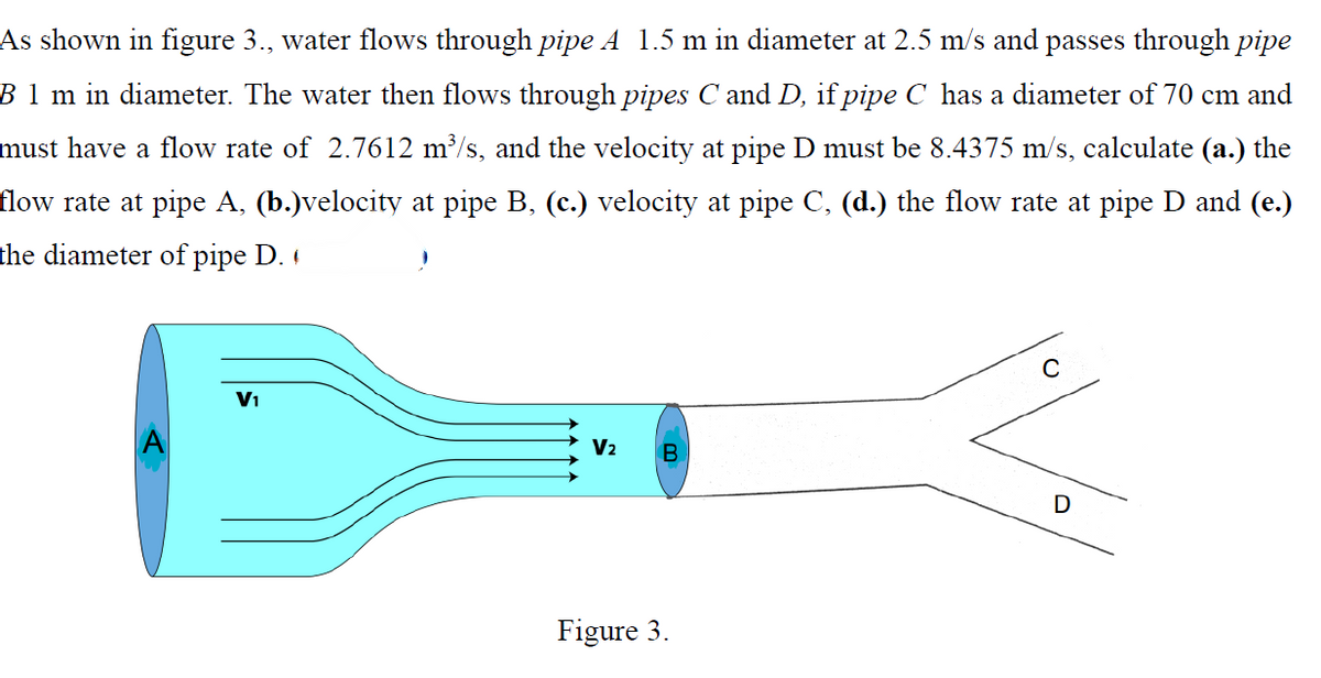 As shown in figure 3., water flows through pipe A 1.5 m in diameter at 2.5 m/s and passes through pipe
B 1 m in diameter. The water then flows through pipes C and D, if pipe C has a diameter of 70 cm and
must have a flow rate of 2.7612 m²/s, and the velocity at pipe D must be 8.4375 m/s, calculate (a.) the
flow rate at pipe A, (b.)velocity at pipe B, (c.) velocity at pipe C, (d.) the flow rate at pipe D and (e.)
the diameter of pipe D.
V1
V2
D
Figure 3.
