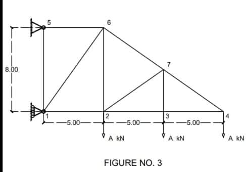8.00
-5.00-
-5.00-
-5.00-
A kN
VA KN
VA kN
FIGURE NO. 3
