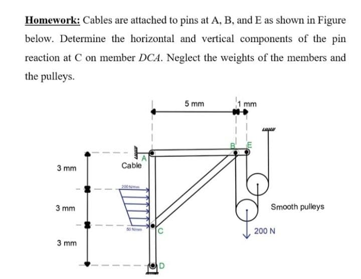 Homework: Cables are attached to pins at A, B, and E as shown in Figure
below. Determine the horizontal and vertical components of the pin
reaction at C on member DCA. Neglect the weights of the members and
the pulleys.
5 mm
mm
3 mm
Cable
200 Nimm
3 mm
Smooth pulleys
50 Nm
200 N
3 mm
D
