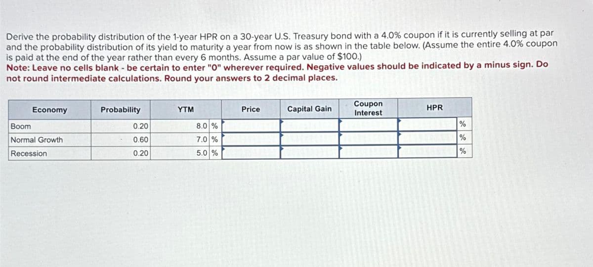 Derive the probability distribution of the 1-year HPR on a 30-year U.S. Treasury bond with a 4.0% coupon if it is currently selling at par
and the probability distribution of its yield to maturity a year from now is as shown in the table below. (Assume the entire 4.0% coupon
is paid at the end of the year rather than every 6 months. Assume a par value of $100.)
Note: Leave no cells blank - be certain to enter "0" wherever required. Negative values should be indicated by a minus sign. Do
not round intermediate calculations. Round your answers to 2 decimal places.
Economy
Boom
Normal Growth
Recession
Probability
0.20
0.60
0.20
YTM
8.0 %
7.0 %
5.0 %
Price
Capital Gain
Coupon
Interest
HPR
%
%
%