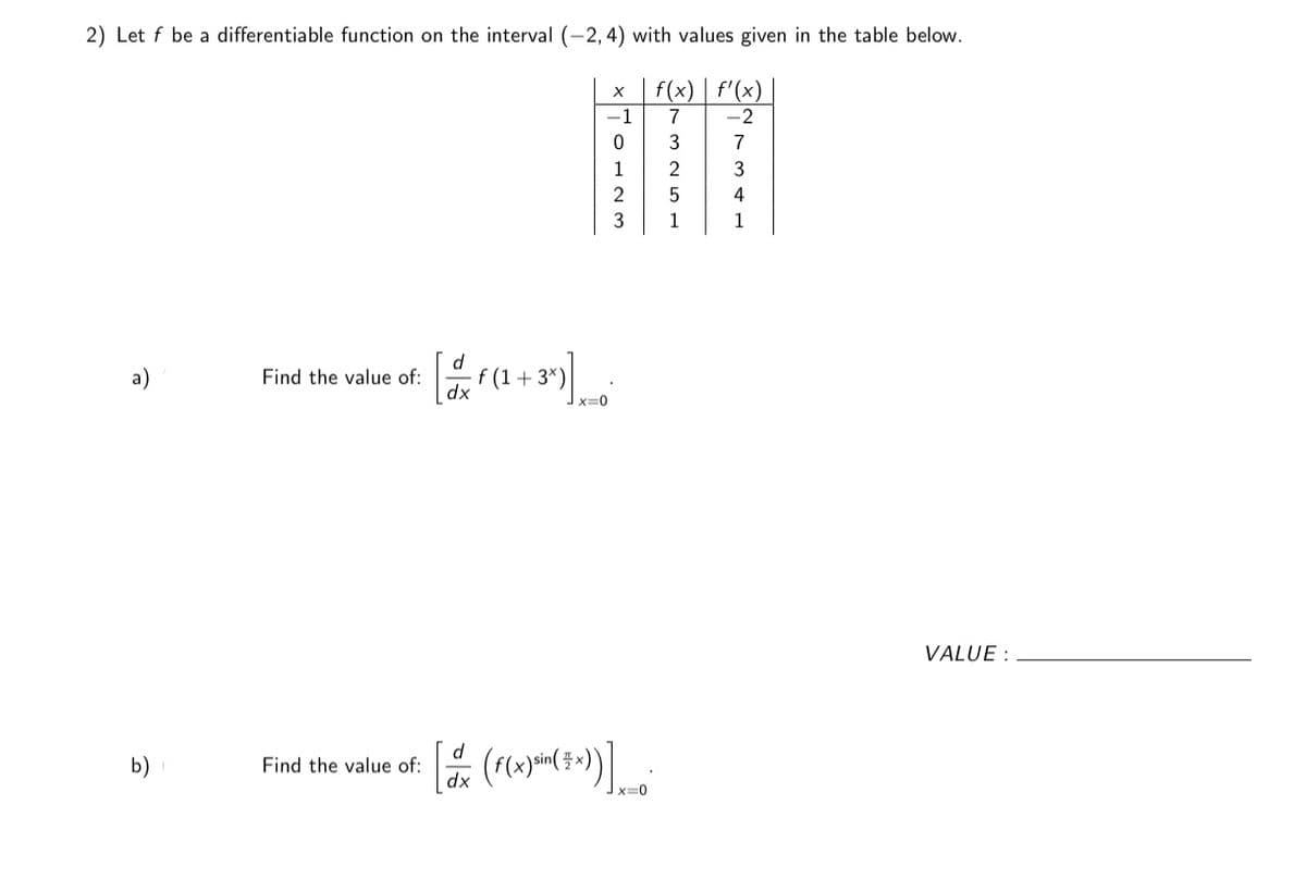 2) Let f be a differentiable function on the interval (-2, 4) with values given in the table below.
f(x) | f'(x)
-1
7
-2
3
7
1
2
2
5
4
3
1
1
a)
Find the value of:
f (1+ 3*)
dx
X=0
VALUE :
b)
d
Find the value of:
