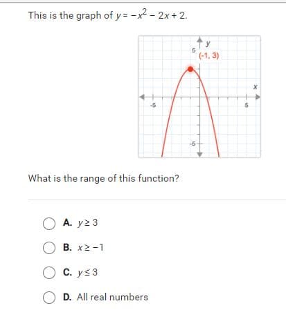 This is the graph of y = -x - 2x+ 2.
(-1, 3)
-5
-5
What is the range of this function?
O A. y2 3
О в. х2 -1
O c. ys3
D. All real numbers
