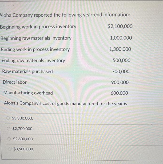 Aloha Company reported the following year-end information:
Beginning work in process inventory
$2,100,000
Beginning raw materials inventory
1,000,000
Ending work in process inventory
1,300,000
Ending raw materials inventory
500,000
Raw materials purchased
Direct labor
$3,300,000.
700,000
Manufacturing overhead
600,000
Aloha's Company's cost of goods manufactured for the year is
$2,700,000.
$2,600,000.
$3,500,000.
900,000