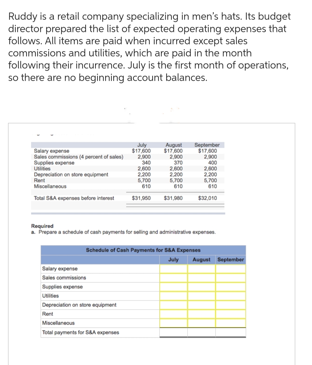 Ruddy is a retail company specializing in men's hats. Its budget
director prepared the list of expected operating expenses that
follows. All items are paid when incurred except sales
commissions and utilities, which are paid in the month
following their incurrence. July is the first month of operations,
so there are no beginning account balances.
Salary expense
Sales commissions (4 percent of sales)
Supplies expense
Utilities
Depreciation on store equipment
Rent
Miscellaneous
Total S&A expenses before interest
Salary expense
Sales commissions
Supplies expense
Utilities
Depreciation on store equipment
Rent
July
$17,600
2,900
340
Miscellaneous
Total payments for S&A expenses
2,600
2,200
5,700
610
$31,950
August
$17,600
2,900
370
2,600
2,200
5,700
610
$31,980
Required
a. Prepare a schedule of cash payments for selling and administrative expenses.
September
$17,600
2,900
400
Schedule of Cash Payments for S&A Expenses
2,600
2,200
5,700
610
$32,010
July August September