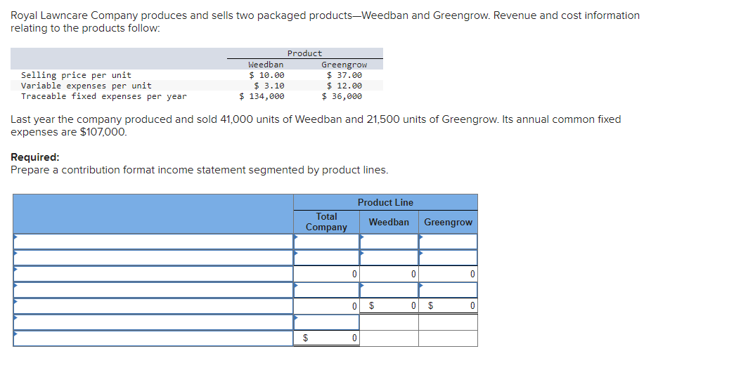 Royal Lawncare Company produces and sells two packaged products-Weedban and Greengrow. Revenue and cost information
relating to the products follow:
Selling price per unit
Variable expenses per unit
Traceable fixed expenses per year
Weedban
$ 10.00
$ 3.10
$ 134,000
Product
Greengrow
$37.00
$12.00
$36,000
Last year the company produced and sold 41,000 units of Weedban and 21,500 units of Greengrow. Its annual common fixed
expenses are $107,000.
Required:
Prepare a contribution format income statement segmented by product lines.
Total
Company
$
0
Product Line
0
Weedban
0 $
0
Greengrow
0 $
0
0