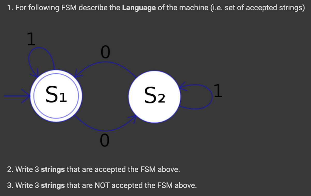 1. For following FSM describe the Language of the machine (i.e. set of accepted strings)
1
S₁
0
S₂
2. Write 3 strings that are accepted the FSM above.
3. Write 3 strings that are NOT accepted the FSM above.
1