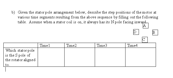 b) Given the stator pole arrangement below, describe the step positions of the motor at
various time segments resulting from the above sequence by filling out the following
table. Assume when a stator coil is on, it always has its Npole facing inward
A
Time1
Time2
Time3
Time4
Which stator pole
is the S pole of
the rotator aligned
to.
