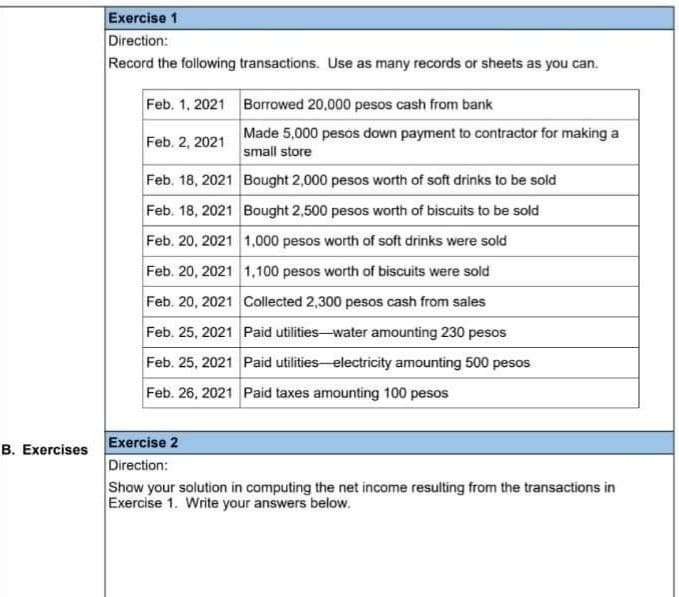 B. Exercises
Exercise 1
Direction:
Record the following transactions. Use as many records or sheets as you can.
Feb. 1, 2021 Borrowed 20,000 pesos cash from bank
Feb. 2, 2021
Made 5,000 pesos down payment to contractor for making a
small store
Feb. 18, 2021
Bought 2,000 pesos worth of soft drinks to be sold
Feb. 18, 2021
Bought 2,500 pesos worth of biscuits to be sold
Feb. 20, 2021
1,000 pesos worth of soft drinks were sold
Feb. 20, 2021
1,100 pesos worth of biscuits were sold
Feb. 20, 2021
Collected 2,300 pesos cash from sales
Feb. 25, 2021 Paid utilities-water amounting 230 pesos
Feb. 25, 2021
Paid utilities electricity amounting 500 pesos
Feb. 26, 2021 Paid taxes amounting 100 pesos
Exercise 2
Direction:
Show your solution in computing the net income resulting from the transactions in
Exercise 1. Write your answers below.