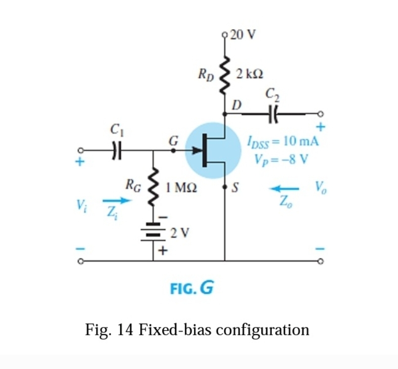 20 V
Rp
2 k2
C2
D
Ipss = 10 mA
Vp=-8 V
G
RG
1 MQ
Vo
Z.
Vi Z,
늘2V
+
FIG. G
Fig. 14 Fixed-bias configuration
