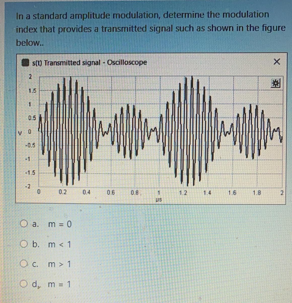 In a standard amplitude modulation, determine the modulation
index that provides a transmitted signal such as shown in the figure
below..
s(t) Transmitted signal - Oscilloscope
2.
1.5
0.5
-0.5
-1
-1.5
-2
0.
0.2
0.4
0.6
0.8
1.2
1.4
1.6
1.8
O a.
m = 0
O b. m < 1
O c. m > 1
O d, m = 1
10
