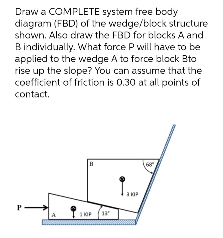 Draw a COMPLETE system free body
diagram (FBD) of the wedge/block structure
shown. Also draw the FBD for blocks A and
B individually. What force P will have to be
applied to the wedge A to force block Bto
rise up the slope? You can assume that the
coefficient of friction is 0.30 at all points of
contact.
68°
з КР
1 KIP
13°
