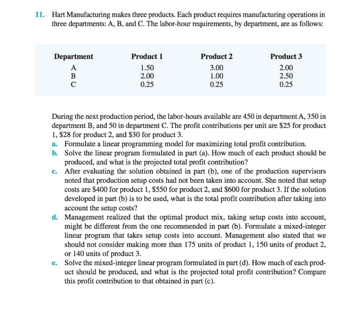 11. Hart Manufacturing makes three products. Each product requires manufacturing operations in
three departments: A, B, and C. The labor-hour requirements, by department, are as follows:
Department
Product 1
Product 2
Product 3
1.50
3.00
2.00
A
B
2.00
1.00
2.50
0.25
0.25
0.25
During the next production period, the labor-hours available are 450 in department A, 350 in
department B, and 50 in department C. The profit contributions per unit are $25 for product
1, $28 for product 2, and $30 for product 3.
a. Formulate a linear programming model for maximizing total profit contribution.
b.
Solve the linear program formulated in part (a). How much of each product should be
produced, and what is the projected total profit contribution?
c.
After evaluating the solution obtained in part (b), one of the production supervisors
noted that production setup costs had not been taken into account. She noted that setup
costs are $400 for product 1, $550 for product 2, and $600 for product 3. If the solution
developed in part (b) is to be used, what is the total profit contribution after taking into
account the setup costs?
d. Management realized that the optimal product mix, taking setup costs into account,
might be different from the one recommended in part (b). Formulate a mixed-integer
linear program that takes setup costs into account. Management also stated that we
should not consider making more than 175 units of product 1, 150 units of product 2,
or 140 units of product 3.
e. Solve the mixed-integer linear program formulated in part (d). How much of each prod-
uct should be produced, and what is the projected total profit contribution? Compare
this profit contribution to that obtained in part (c).