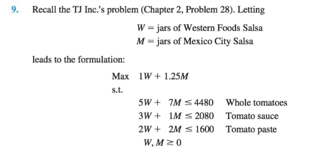 9. Recall the TJ Inc.'s problem (Chapter 2, Problem 28). Letting
W = jars of Western Foods Salsa
M = jars of Mexico City Salsa
leads to the formulation:
Max 1W + 1.25M
s.t.
5W + 7M < 4480
Whole tomatoes
3W + 1M < 2080
Tomato sauce
2W + 2M < 1600
Tomato paste
W, M > 0
