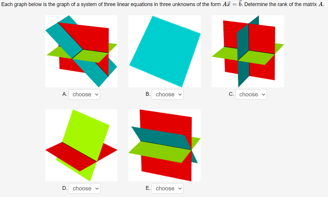 Each graph below is the graph of a system of three linear equations in three unknowns of the form Az = b. Determine the rank of the matrix A.
A. choose v
B. choose v
C.
choose v
D. choose
E. choose
