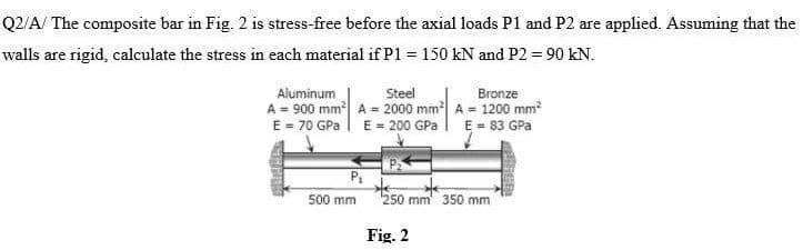 Q2/A/ The composite bar in Fig. 2 is stress-free before the axial loads P1 and P2 are applied. Assuming that the
walls are rigid, calculate the stress in each material if P1 = 150 kN and P2 = 90 kN.
Aluminum
A = 900 mm²
E = 70 GPa
Steel
Bronze
A = 2000 mm² A = 1200 mm²
E = 200 GPa
E = 83 GPa
P₁
500 mm
250 mm 350 mm
Fig. 2
adini