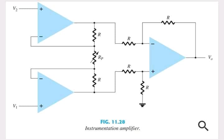 V2
R
R
V.
Rp
R
R
+
FIG. 11.28
Instrumentation amplifier.
