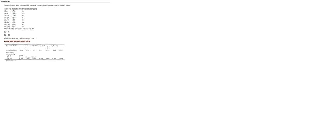 Question 15
Yiren was given a soil sample which yields the following passing percentage for different sieves.
Sieve No. Diameter (mm) Percent Passing (%)
No. 4
4.760
99
No. 8
2.380
No. 10 2.000
97
82
No. 20
0.840
67
No. 40
0.420
61
No. 60
No. 100 0.149
0.250
58
49
No. 200 0.074
Characteristics of Fraction Passing No. 40
23
LL - 41
PL= 13
What will be this soil's resulting group index?
Follow rules provided by AASHTO.
General classification
Granular materials as or less of total sample passing No. 200
A-I
A-2
Group classificenion
424
A26
A2-7
Sieve analysis
(percent passing)
No. 10
50 mas
30 max. 50 max.
15 max. 25 max. 10 max 35 max.
Na. 40
51 min.
No. 200
35 max.
35 max
35 max
herteriti d
