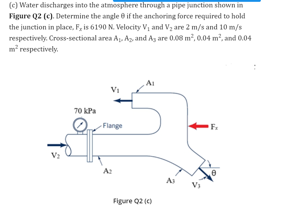 (c) Water discharges into the atmosphere through a pipe junction shown in
Figure Q2 (c). Determine the angle 0 if the anchoring force required to hold
the junction in place, Fx is 6190 N. Velocity V1 and V2 are 2 m/s and 10 m/s
respectively. Cross-sectional area A1, A2, and Az are 0.08 m², 0.04 m², and 0.04
m² respectively.
:
A1
V1
70 kPa
Flange
Fx
V2
A2
Аз
V3
Figure Q2 (c)
