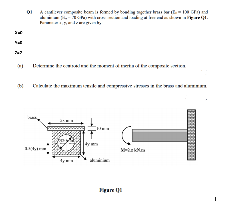 Q1
A cantilever composite beam is formed by bonding together brass bar (EB = 100 GPa) and
aluminium (EA = 70 GPa) with cross section and loading at free end as shown in Figure Q1.
Parameter x, y, and z are given by:
X=0
Y=0
Z=2
(a)
Determine the centroid and the moment of inertia of the composite section.
(b)
Calculate the maximum tensile and compressive stresses in the brass and aluminium.
brass
5x mm
(10 mm
20mm
|4y mm
0.5(4y) mm
M=2.z kN.m
4y mm
aluminium
Figure Q1
|
