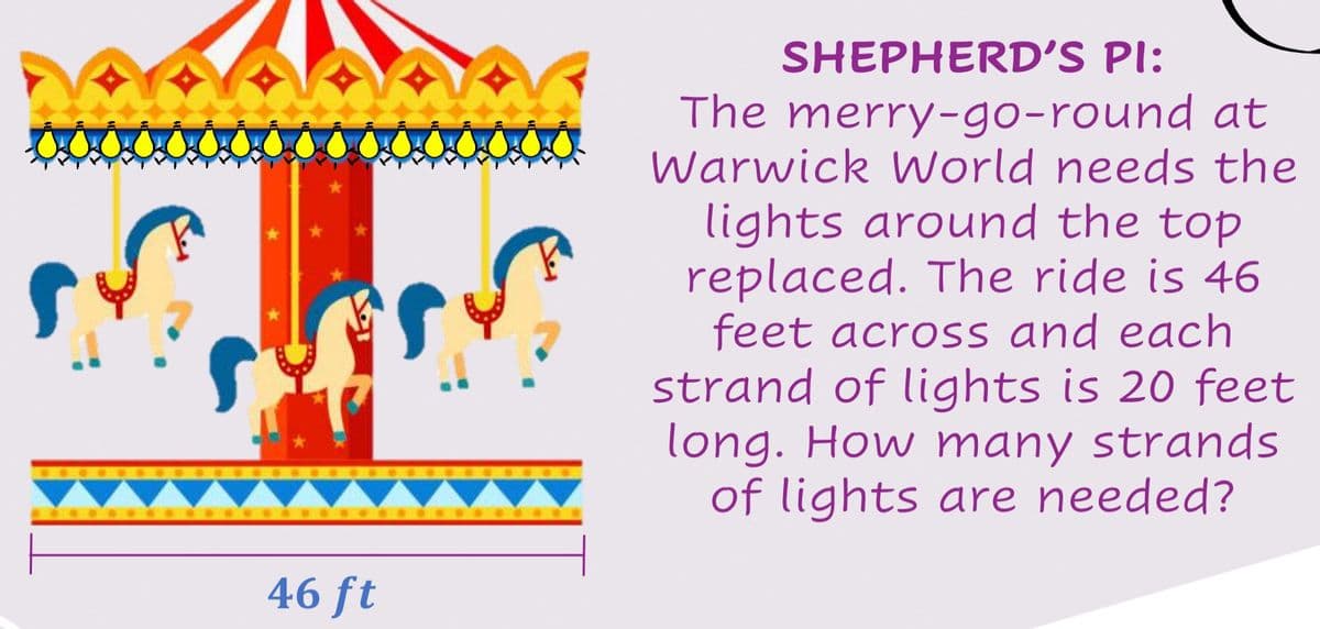 SHEPHERD'S PI:
The merry-go-round at
Warwick World needs the
lights around the top
replaced. The ride is 46
feet across and each
strand of lights is 20 feet
long. How many strands
of lights are needed?
46 ft
