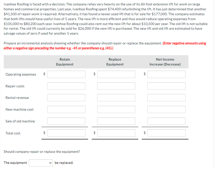 Ivanhoe Roofing is faced with a decision. The company relies very heavily on the use of its 60-foot extension lift for work on large
homes and commercial properties. Last year, Ivanhoe Roofing spent $74,400 refurbishing the lift. It has just determined that another
$41,500 of repair work is required. Alternatively, it has found a newer used lift that is for sale for $177,000. The company estimates
that both lifts would have useful lives of 5 years. The new lift is more efficient and thus would reduce operating expenses from
$105,000 to $80,200 each year. Ivanhoe Roofing could also rent out the new lift for about $10,500 per year. The old lift is not suitable
for rental. The old lift could currently be sold for $26,000 if the new lift is purchased. The new lift and old lift are estimated to have
salvage values of zero if used for another 5 years.
Prepare an incremental analysis showing whether the company should repair or replace the equipment. (Enter negative amounts using
either a negative sign preceding the number e.g.-45 or parentheses e.g. (45).)
Operating expenses $
Repair costs
Rental revenue
New machine cost
Sale of old machine
Total cost
$
The equipment
Retain
Equipment
17
Should company repair or replace the equipment?
be replaced.
GA
$
LA
Replace
Equipment
GA
tA
Net Income
Increase (Decrease)
