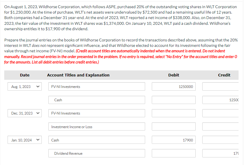 On August 1, 2023, Wildhorse Corporation, which follows ASPE, purchased 20% of the outstanding voting shares in WLT Corporation
for $1,250,000. At the time of purchase, WLT's net assets were undervalued by $72,500 and had a remaining useful life of 12 years.
Both companies had a December 31 year-end. At the end of 2023, WLT reported a net income of $338,000. Also, on December 31,
2023, the fair value of the investment in WLT shares was $1,374,000. On January 10, 2024, WLT paid a cash dividend. Wildhorse's
ownership entitles it to $17,900 of the dividend.
Prepare the journal entries on the books of Wildhorse Corporation to record the transactions described above, assuming that the 20%
interest in WLT does not represent significant influence, and that Wildhorse elected to account for its investment following the fair
value through net income (FV-NI) model. (Credit account titles are automatically indented when the amount is entered. Do not indent
manually. Record journal entries in the order presented in the problem. If no entry is required, select "No Entry" for the account titles and enter O
for the amounts. List all debit entries before credit entries.)
Date
Aug. 1, 2023
Dec. 31, 2023
Jan. 10, 2024
Account Titles and Explanation
FV-NI Investments
Cash
FV-NI Investments
Investment Income or Loss
Cash
Dividend Revenue
Debit
1250000
17900
Credit
12500
175