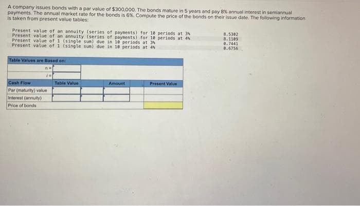 A company issues bonds with a par value of $300,000. The bonds mature in 5 years and pay 8% annual interest in semiannual
payments. The annual market rate for the bonds is 6% Compute the price of the bonds on their issue date. The following information
is taken from present value tables:
Present value of an annuity (series of payments) for 10 periods at 3%
Present value of an annuity (series of payments) for 10 periods at 4%
Present value of 1 (single sum) due in 10 periods at 3%
Present value of 1 (single sum) due in 10 periods at 4%
Table Values are Based on:
n=
Cash Flow
Par (maturity) value
Interest (annuity)
Price of bonds
Table Value
Amount
Present Value
8.5302
8.1109
0.7441
0.6756