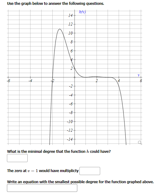 Use the graph below to answer the following questions.
h(v)
-4
14
12
10
8
6.
6
2
-2
+
-6-
-8
-10
-12
-14-
What is the minimal degree that the function / could have?
4
V
The zero at v = 1 would have multiplicty
Write an equation with the smallest possible degree for the function graphed above.