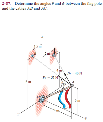 2-87. Determine the angles 0 and o between the flag pole
and the cables AB and AC.
1.5 m
4 m
Fe = 40 N
FB = 55 N
6 m
4 m
3.
