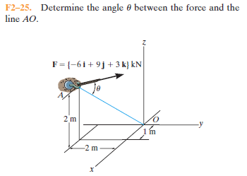 F2-25. Determine the angle 0 between the force and the
line AO.
F={-6i+9j+3k} kN
2 m
1m
-2 m
