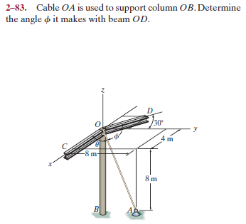 2-83. Cable OA is used to support column OB.Determine
the angle o it makes with beam OD.
D.
30
4 m
-8 m-
