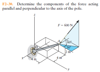 F2-30. Determine the components of the force acting
parallel and perpendicular to the axis of the pole.
F = 600 N
60%
30
4 m
