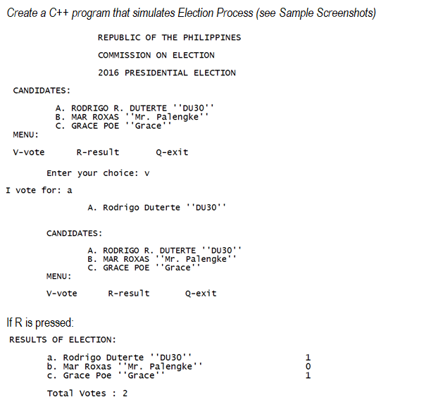 Create a C++ program that simulates Election Process (see Sample Screenshots)
REPUBLIC OF THE PHILIPPINES
COMMISSION ON ELECTION
2016 PRESIDENTIAL ELECTION
CANDIDATES:
MENU:
V-vote
A. RODRIGO R. DUTERTE''DU30''
B. MAR ROXAS 'Mr. Palengke''
C. GRACE POE ''Grace''
R-result
Enter your choice: v
I vote for: a
CANDIDATES:
MENU:
V-vote
A. Rodrigo Duterte ''DU30''
Q-exit
A. RODRIGO R. DUTERTE'DU30''
B. MAR ROXAS Mr. Palengke''
C. GRACE POE ''Grace
R-result
If R is pressed:
RESULTS OF ELECTION:
Q-exit
a. Rodrigo Duterte ''DU30''
b. Mar Roxas Mr. Palengke''
c. Grace Poe ''Grace'
Total Votes: 2
HOH
1