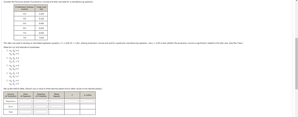 Consider the following sample of production volumes and total cost data for a manufacturing operation.
Production Volume
(units)
Total Cost
($)
400
4,100
450
5,100
550
5,400
600
6,000
700
6,500
750
7,000
This data was used to develop an estimated regression equation, ý = 1,405.33 + 7.44x, relating production volume and cost for a particular manufacturing operation. Use a = 0.05 to test whether the production volume is significantly related to the total cost. (Use the F test.)
State the null and alternative hypotheses.
O Ho: Bo + 0
H: Bo = 0
O Ho: Bị 2 0
H: B, < 0
O Ho: Bo = 0
Hi Bo
* 0
O Ho: B1 = 0
O Ho: B, + 0
H: B1 = 0
Set up the ANOVA table. (Round your p-value to three decimal places and all other values to two decimal places.)
Source
Sum
Degrees
of Freedom
Mean
F
p-value
of Variation
of Squares
Square
Regression
Error
Total
