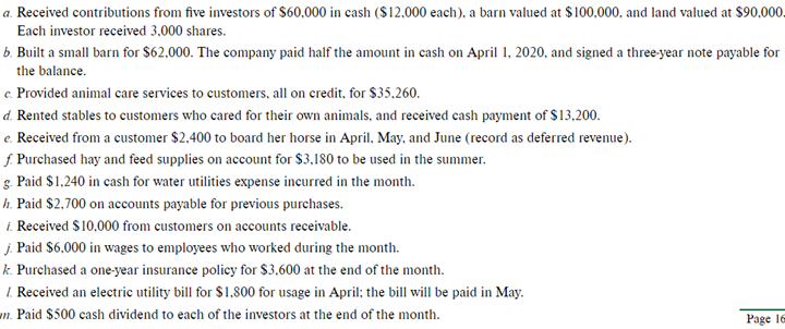 a. Received contributions from five investors of $60,000 in cash ($12,000 each), a barn valued at $100,000, and land valued at $90,000.
Each investor received 3,000 shares.
b. Built a small barn for $62,000. The company paid half the amount in cash on April 1, 2020, and signed a three-year note payable for
the balance.
c. Provided animal care services to customers, all on credit, for $35,260.
d. Rented stables to customers who cared for their own animals, and received cash payment of $13,200.
e. Received from a customer $2,400 to board her horse in April, May, and June (record as deferred revenue).
f. Purchased hay and feed supplies on account for $3,180 to be used in the summer.
g. Paid $1,240 in cash for water utilities expense incurred in the month.
h. Paid $2,700 on accounts payable for previous purchases.
✓ Received $10,000 from customers on accounts receivable.
j. Paid $6,000 in wages to employees who worked during the month.
k. Purchased a one-year insurance policy for $3,600 at the end of the month.
1. Received an electric utility bill for $1,800 for usage in April; the bill will be paid in May.
m. Paid $500 cash dividend to each of the investors at the end of the month.
Page 16