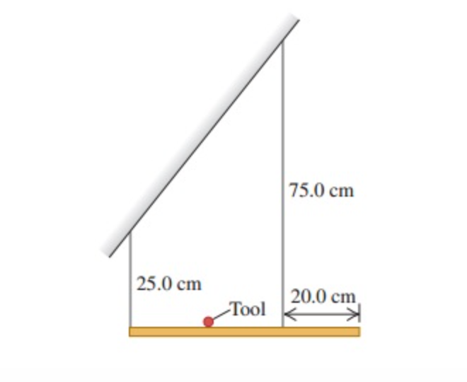 75.0 cm
25.0 cm
20.0 cm
Tool
