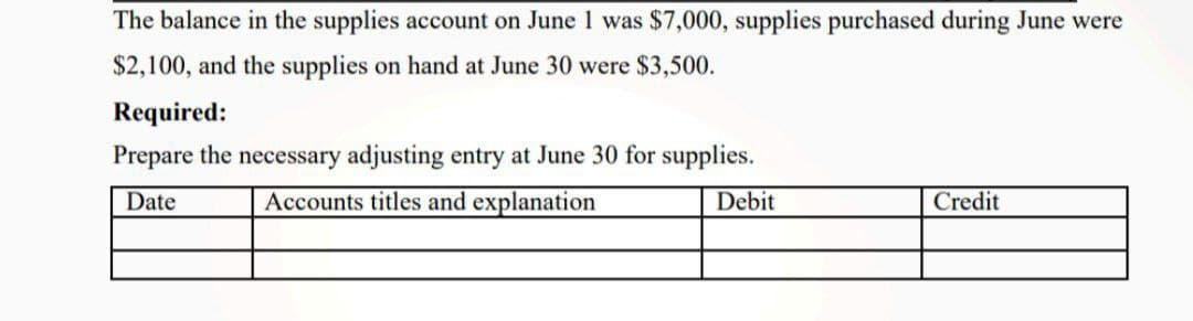 The balance in the supplies account on June 1 was $7,000, supplies purchased during June were
$2,100, and the supplies on hand at June 30 were $3,500.
Required:
Prepare the necessary adjusting entry at June 30 for supplies.
Date
Accounts titles and explanation
Debit
Credit
