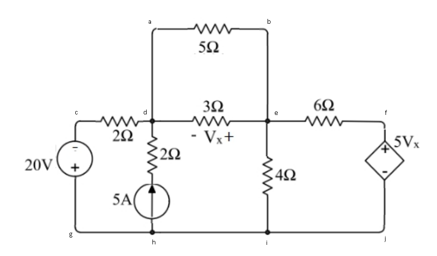 a
b
3Ω
www
- Vx+
d
ww²
f
www
5Vx
20V
5A
h
