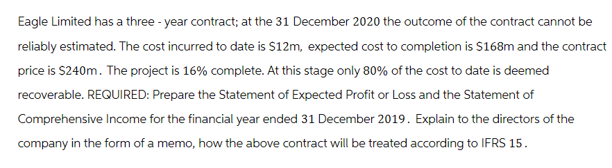 Eagle Limited has a three-year contract; at the 31 December 2020 the outcome of the contract cannot be
reliably estimated. The cost incurred to date is $12m, expected cost to completion is $168m and the contract
price is $240m. The project is 16% complete. At this stage only 80% of the cost to date is deemed
recoverable. REQUIRED: Prepare the Statement of Expected Profit or Loss and the Statement of
Comprehensive Income for the financial year ended 31 December 2019. Explain to the directors of the
company in the form of a memo, how the above contract will be treated according to IFRS 15.