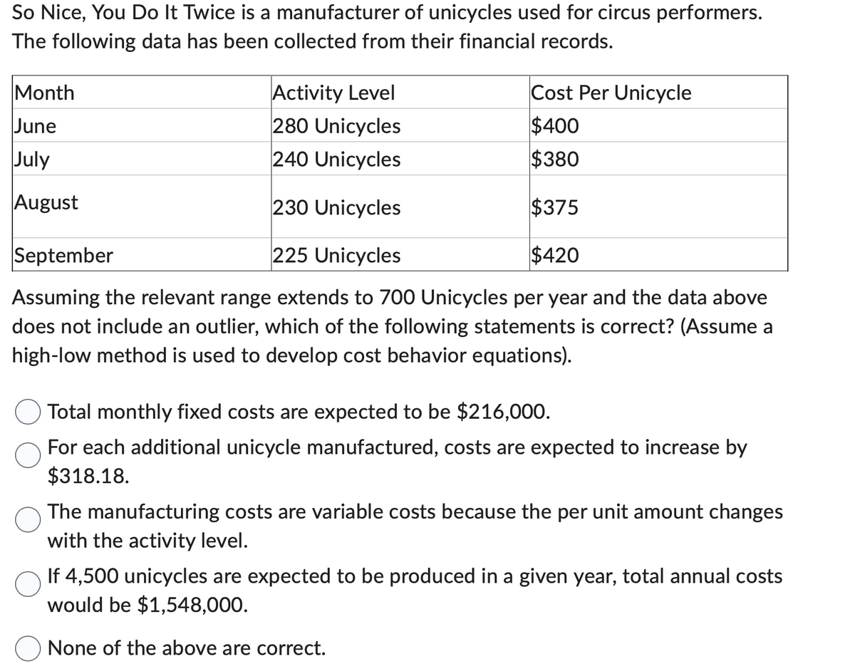 So Nice, You Do It Twice is a manufacturer of unicycles used for circus performers.
The following data has been collected from their financial records.
Activity Level
Cost Per Unicycle
280 Unicycles
$400
240 Unicycles
$380
230 Unicycles
$375
September
225 Unicycles
$420
Assuming the relevant range extends to 700 Unicycles per year and the data above
does not include an outlier, which of the following statements is correct? (Assume a
high-low method is used to develop cost behavior equations).
Month
June
July
August
Total monthly fixed costs are expected to be $216,000.
For each additional unicycle manufactured, costs are expected to increase by
$318.18.
The manufacturing costs are variable costs because the per unit amount changes
with the activity level.
If 4,500 unicycles are expected to be produced in a given year, total annual costs
would be $1,548,000.
None of the above are correct.