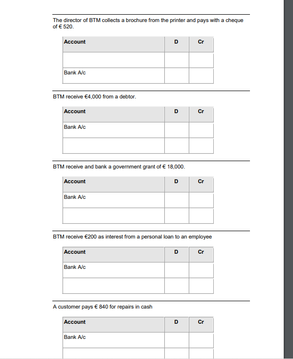 The director of BTM collects a brochure from the printer and pays with a cheque
of € 520.
Account
Bank A/c
BTM receive €4,000 from a debtor.
Account
Bank A/c
Bank A/c
BTM receive and bank a government grant of € 18,000.
Account
Bank A/c
A customer pays € 840 for repairs in cash
D
Account
D
Bank A/c
D
BTM receive €200 as interest from a personal loan to an employee
Account
D
Cr
D
Cr
Cr
Cr
Cr
