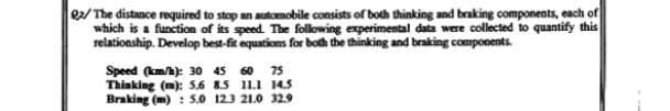 e2/ The distance required to stop an automobile consists of both thinking and braking components, each of
relationship. Develop best-fit equations for both the thinking and braking components.
Speed (km/h): 30 45 60
Thinking (m): 5,6 85 11.1 14.5
Braking (m) : 5.0 123 21.0 329
75
