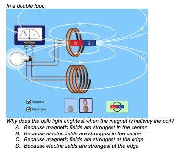 In a double loop,
voltage
N S
NS
Field Lines
Why does the bulb light brightest when the magnet is halfway the coil?
A. Because magnetic fields are strongest in the center
B. Because electric fields are strongest in the center
C. Because magnetic fields are strongest at the edge
D. Because electric fields are strongest at the edge