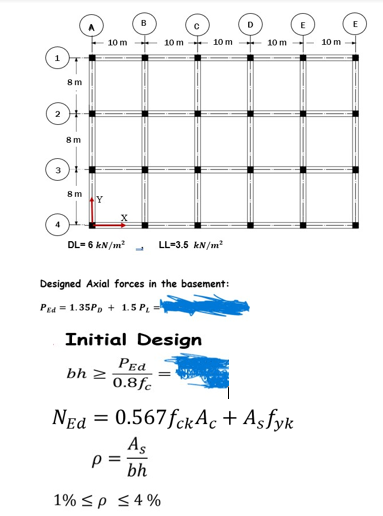 2
3
8m
8m
8m
Y
10 m
NEd
DL=6 kN/m² LL=3.5 kN/m²
Designed Axial forces in the basement:
Ped 1.35P + 1.5 P₁
Initial Design
bh z
=
10 m
PEd
0.8fc
P =
10 m 10 m
bh
1% ≤p ≤ 4%
0.567fck Ac + Asfyk
As
10 m