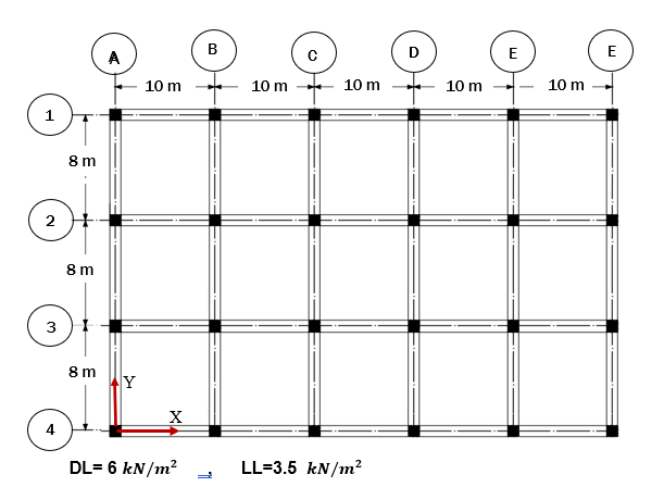 1
2
3
A
8 m
8 m
8m
Y
10 m
X
DL= 6 kN/m²
B
10 m
10 m
LL=3.5 kN/m²
D
10 m
E
10 m
E