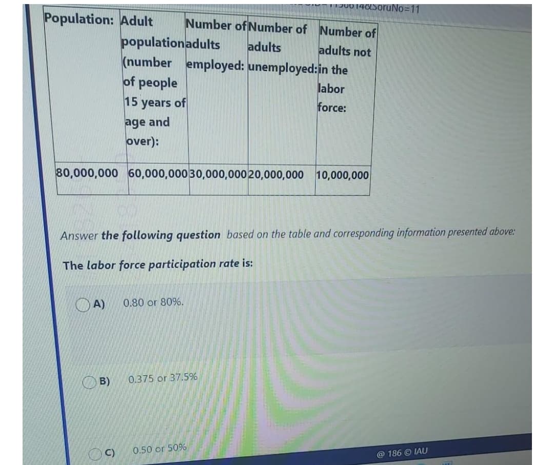 J00 148SoruNo=11
Population: Adult
Number of Number of Number of
populationadults
(number employed: unemployed:in the
of people
adults
adults not
labor
15 years of
force:
age and
over):
80,000,000 60,000,00030,000,000 20,000,000 10,000,000
Answer the following question based on the table and corresponding information presented above:
The labor force participation rate is:
A)
0.80 or 80%.
B)
0.375 or 37.5%
C)
0.50 or 50%
@ 186 © IAU
