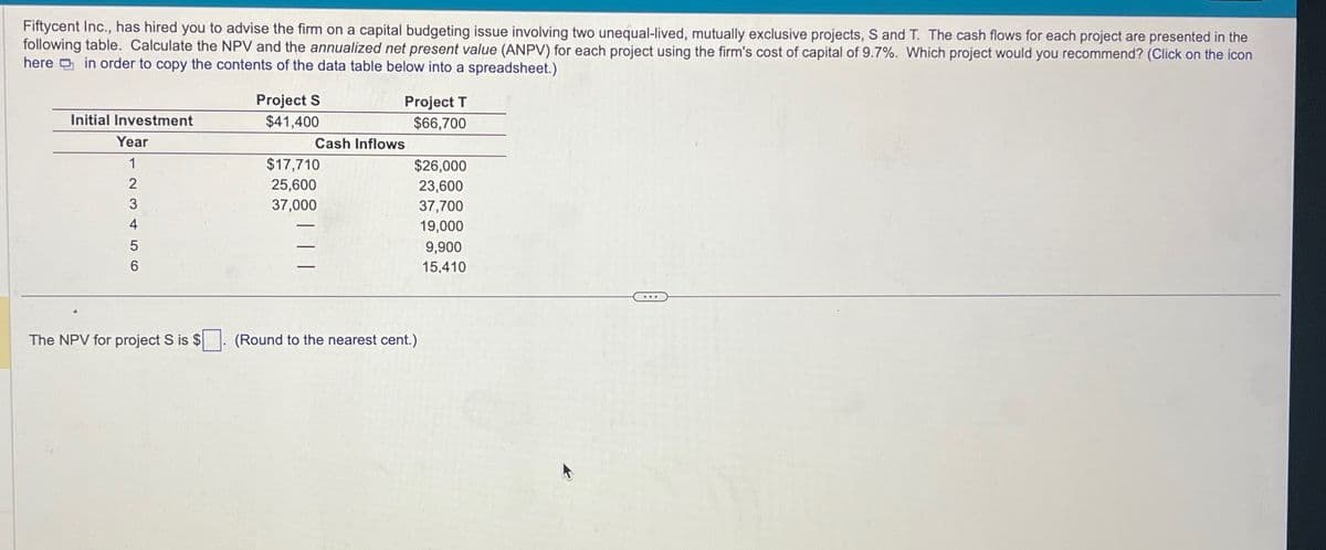 Fiftycent Inc., has hired you to advise the firm on a capital budgeting issue involving two unequal-lived, mutually exclusive projects, S and T. The cash flows for each project are presented in the
following table. Calculate the NPV and the annualized net present value (ANPV) for each project using the firm's cost of capital of 9.7%. Which project would you recommend? (Click on the icon
here in order to copy the contents of the data table below into a spreadsheet.)
Initial Investment
Year
123456
Project S
$41,400
Project T
$66,700
Cash Inflows
$17,710
$26,000
25,600
23,600
37,000
37,700
19,000
9,900
15,410
The NPV for project S is $ (Round to the nearest cent.)