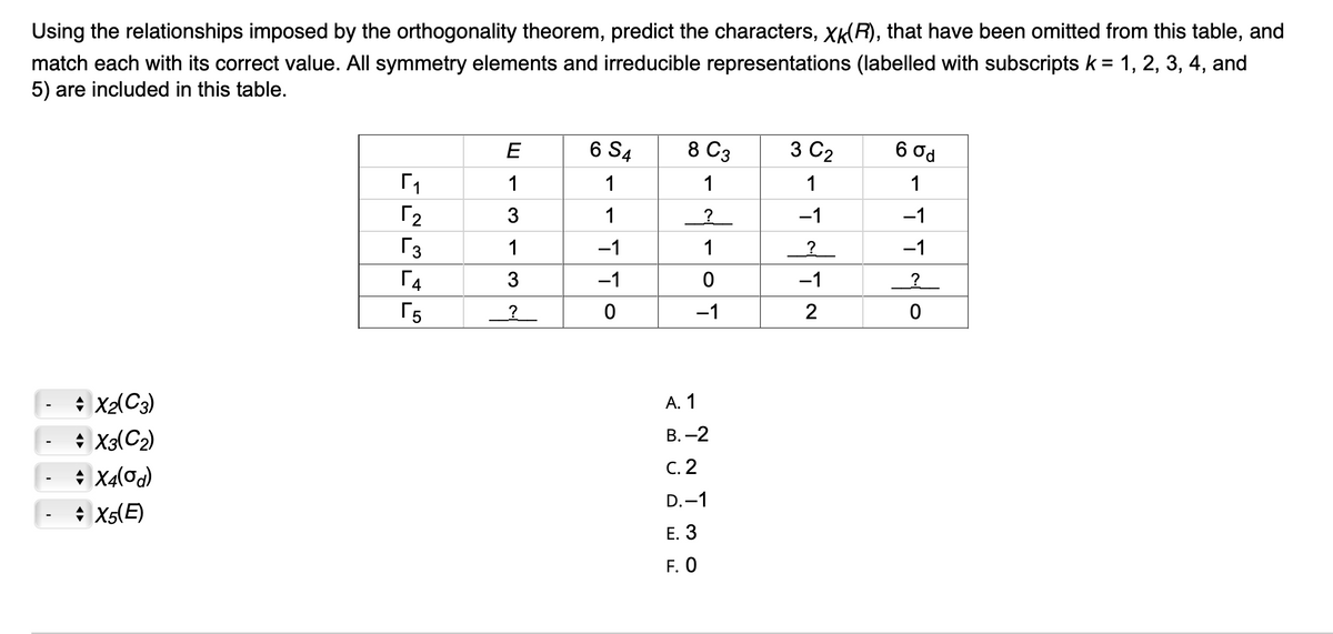 Using the relationships imposed by the orthogonality theorem, predict the characters, XK(R), that have been omitted from this table, and
match each with its correct value. All symmetry elements and irreducible representations (labelled with subscripts k = 1, 2, 3, 4, and
5) are included in this table.
+ X2(C3)
◆ X3(C₂)
+ X4(0d)
X5(E)
-
₁₁
[₂
[3
T4
[5
E
1
3
1
3
_?___
6 S4 8 C3
1
1
1
-1
T
-1
0
?
1
0
-1
A. 1
B.-2
C. 2
D.-1
E. 3
F. 0
3 C₂
1
-1
?
어
-1
2
60d
1
-1
-1
?
O