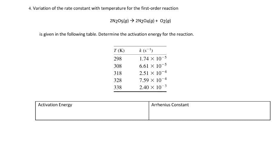 4. Variation of the rate constant with temperature for the first-order reaction
2N205(g) → 2N204(g) + 02(g)
is given in the following table. Determine the activation energy for the reaction.
Т (К)
k (s-)
298
1.74 x 10-5
308
6.61 x 10-5
318
2.51 x 10-4
7.59 X 10
2.40 X 10
-4
328
3.
338
Activation Energy
Arrhenius Constant
