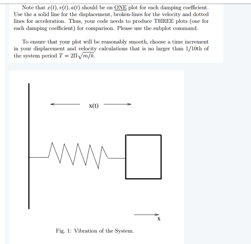 Note that x(t), v(t), a(t) should be on ONE plot for each damping coefficient.
Use the a solid line for the displacement, broken-lines for the velocity and dotted
lines for acceleration. Thus, your code needs to produce THREE plots (one for
each damping coefficient) for comparison. Please use the subplot command.
To ensure that your plot will be reasonably smooth, choose a time increment
in your displacement and velocity calculations that is no larger than 1/10th of
the system period T = 21I /m/k.
x(t)
Fig. 1: Vibration of the System.
